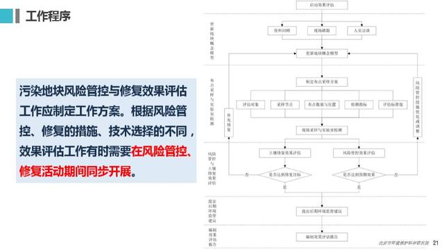 修复环境变量_环境修复_修复环境的方法/