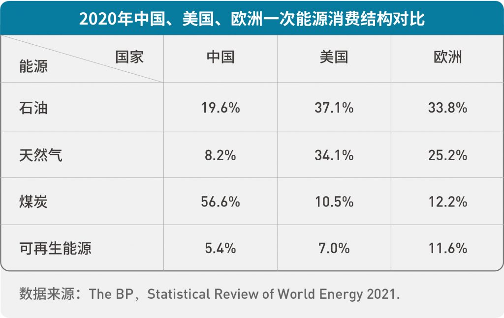 能源治理与法律前景_能源治理_能源治理与法律/