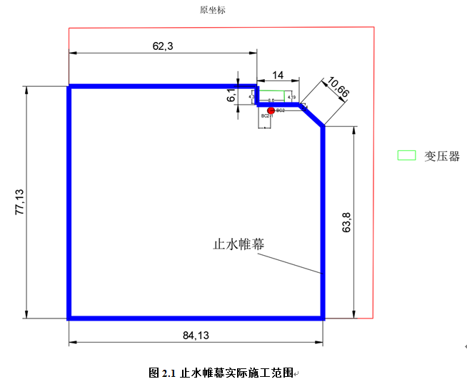 全球能源治理_能源治理_能源治理最核心的问题