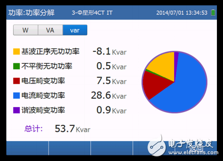 企业能源治理问题如何解决？/