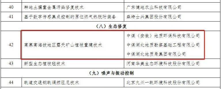 生态环境修复技术是干什么的_生态环境修复技术_生态修复环境技术方案