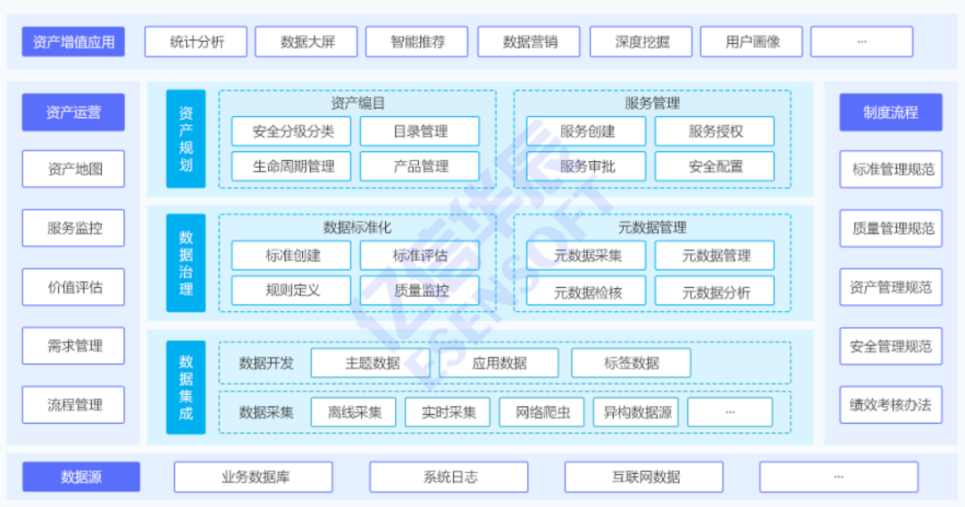 能源治理与法律前景_能源治理与法律_能源治理