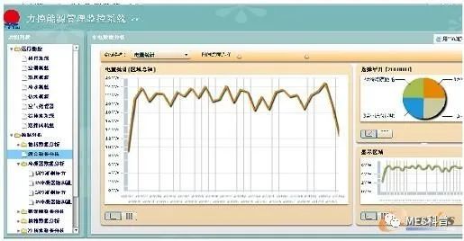 能源治理_能源治理最大的挑战_能源治理最核心的问题