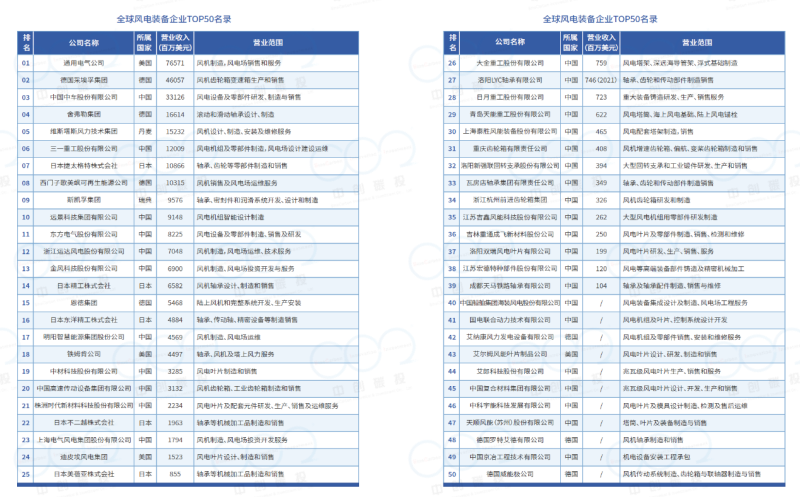 能源治理_全球能源治理_能源治理与法律