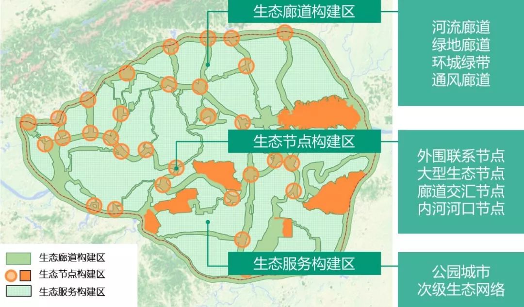 生态修复环境技术有哪些_生态修复环境技术方案_生态环境修复技术