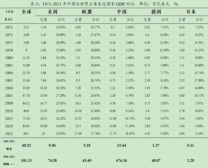 能源治理最核心的问题_能源治理体系_能源治理