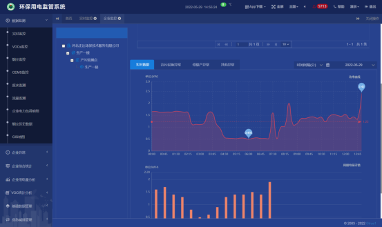 能源治理最核心的问题_能源治理_全球能源治理/