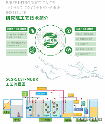 污水治理公司_污水治理公司宗旨_污水治理公司赚钱吗