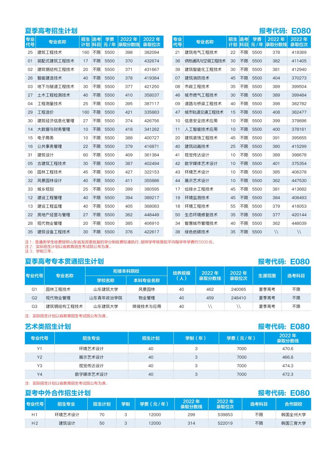 生态环境修复技术是什么意思_生态环境修复技术_生态修复环境技术方案/