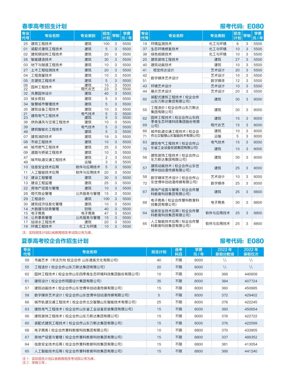 生态修复环境技术方案_生态环境修复技术_生态环境修复技术是什么意思/