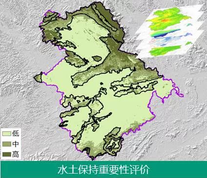 生态环境修复技术_生态修复环境技术有哪些_生态修复环境技术方案