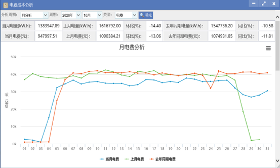 能源治理与法律_能源治理与法律前景_能源治理