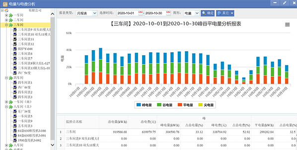 能源治理与法律_能源治理与法律前景_能源治理