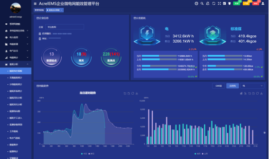 能源治理_能源治理最核心的问题_全球能源治理/