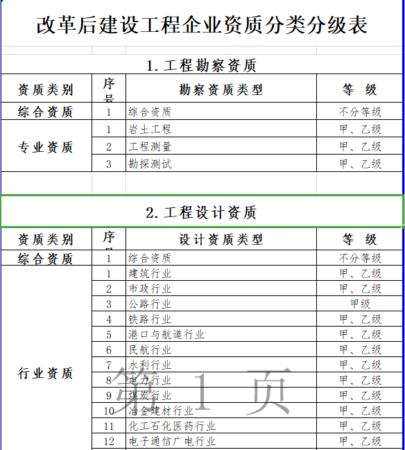 大气治理概念股龙头股_大气治理概念股_大气治理概念股有哪些