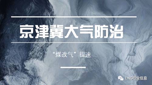 京津冀大气治理_京津冀大气污染联防联控_京津冀大气治理成效显著