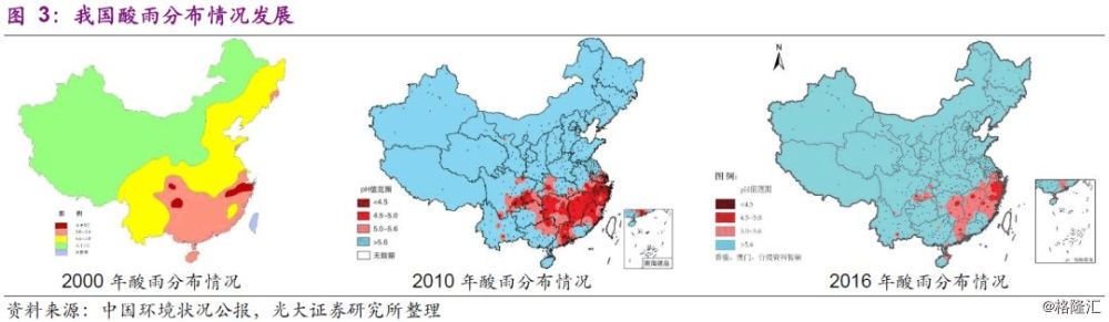 大气污染治理_大气治理污染治理措施_大气污染治理方案是什么