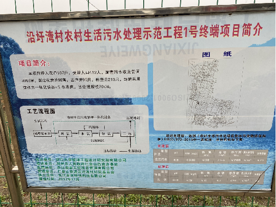 污水治理新兴技术大致包括几种_污水治理实施方案_污水治理