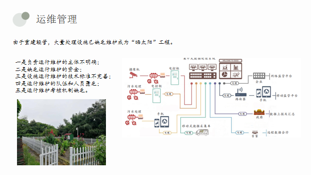 污水治理新兴技术大致包括几种_污水治理实施方案_污水治理