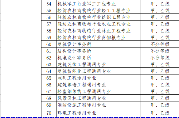 大气治理概念股龙头股_大气治理概念股_大气治理概念股有哪些