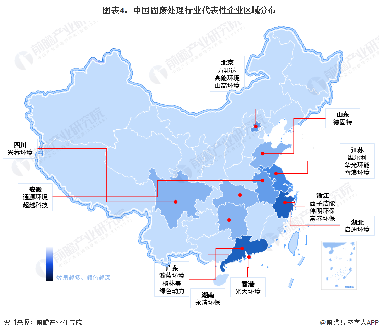 图表4：中国固废处理行业代表性企业区域分布