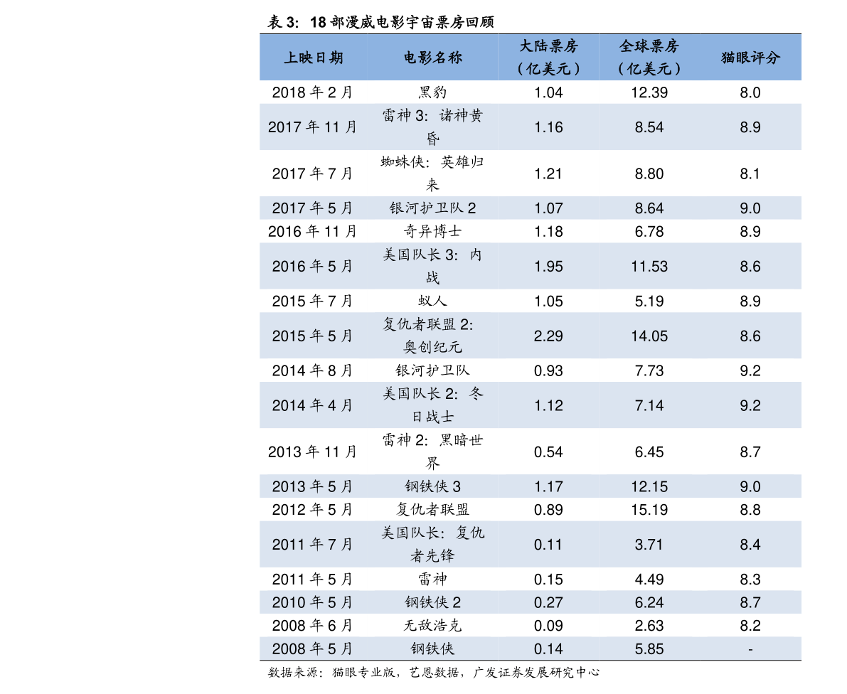 2022年大气治理概念股名单有哪些（9月9日）