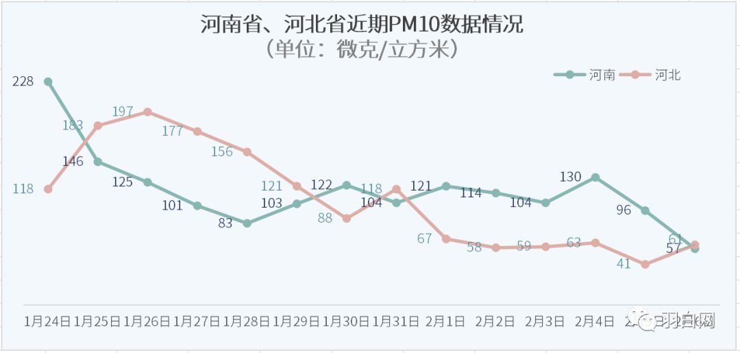 大气治理措施_大气治理是什么意思_大气治理