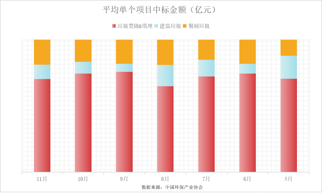 危废和固废的区别_固废治理_固废危废处理资质