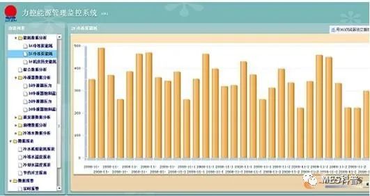 能源治理最大的挑战_能源治理_能源治理最核心的问题