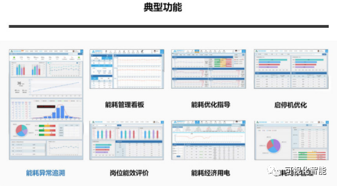 能源治理最大的挑战_能源治理_能源治理体系