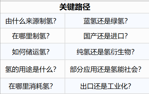 能源治理体系_能源治理_能源治理最大的挑战