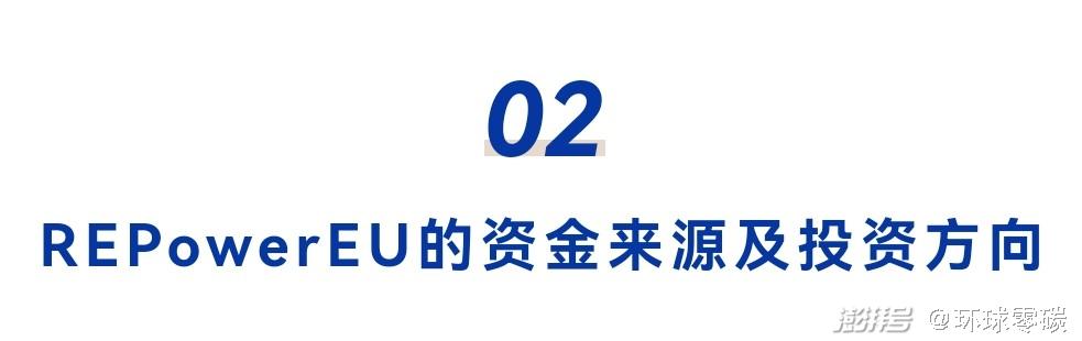 能源治理最大的挑战_能源治理与法律_能源治理