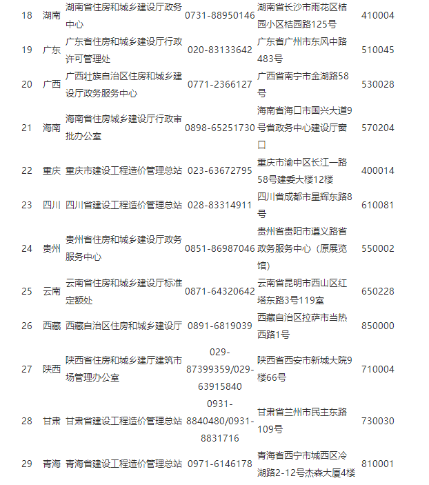 大气治理概念股龙头股_大气治理概念股有哪些_大气治理概念股