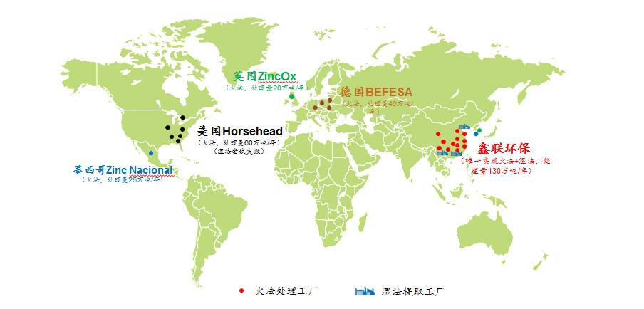 固废污染如何治理_固废治理的现状和前景_固废治理