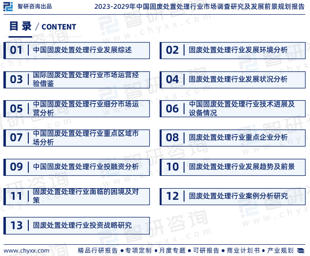 固废治理_污泥是固废还是危废_固废和危废如何分类