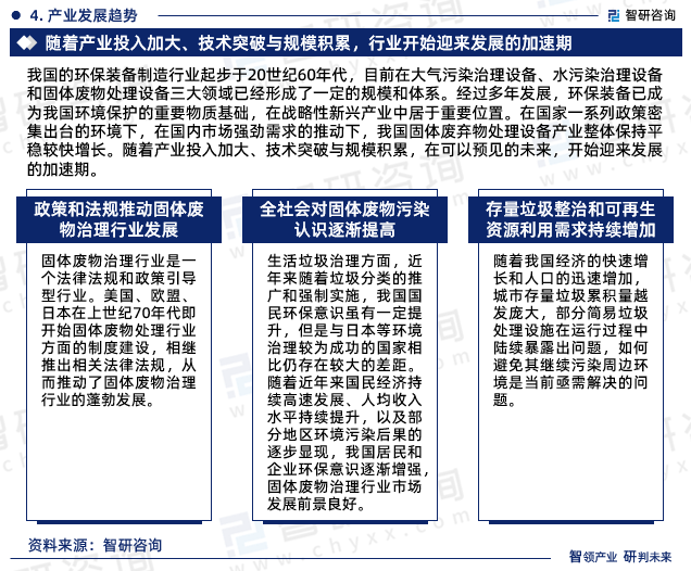 污泥是固废还是危废_固废治理_固废和危废如何分类