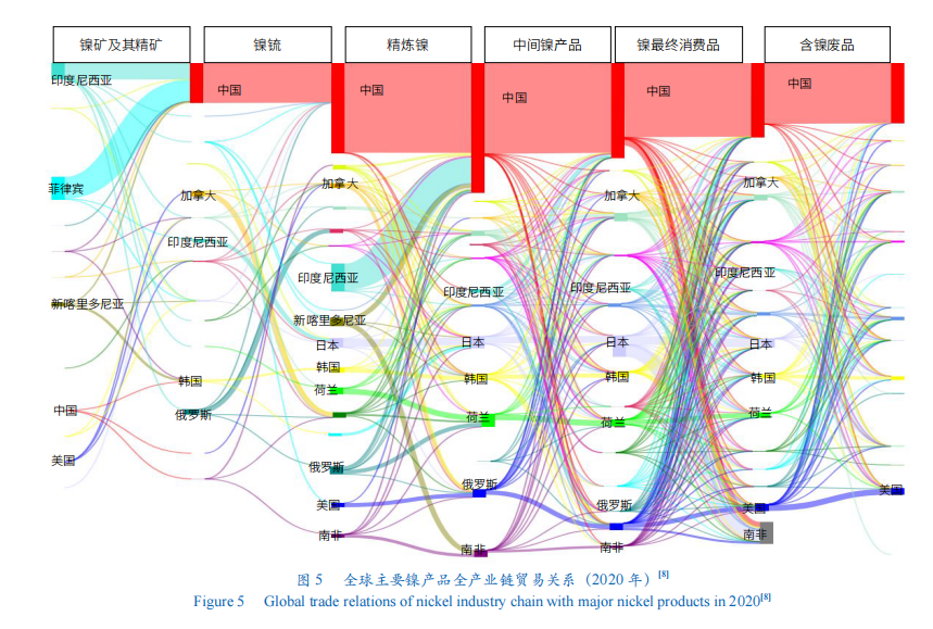 能源治理最大的挑战_能源治理与法律前景_能源治理