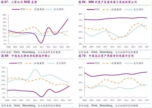 固废治理技术_固废治理实施方案_固废治理