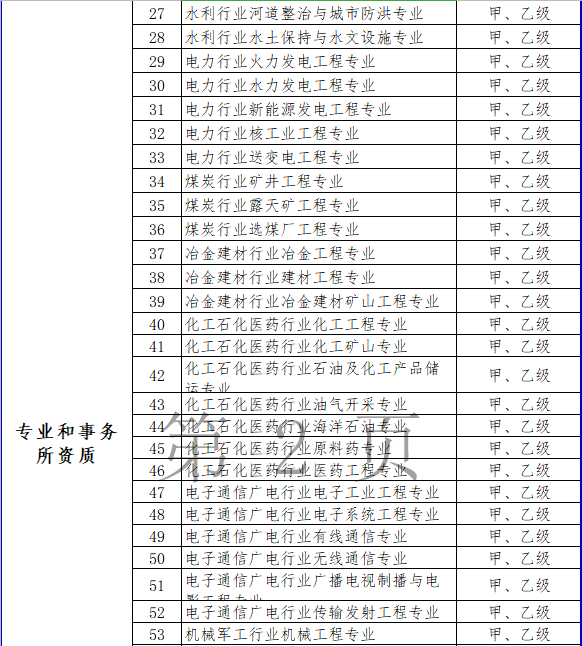 大气治理概念股_大气治理概念股有哪些_大气治理概念股龙头股