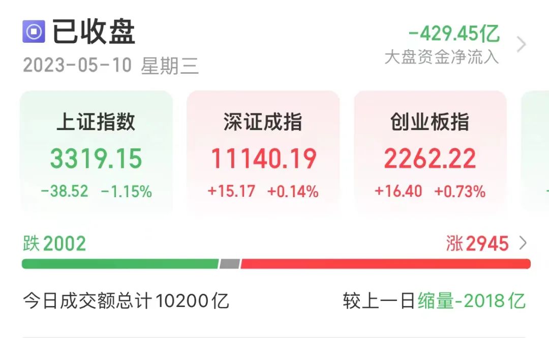 大气治理概念股_大气治理概念股票_大气治理概念股票有哪些