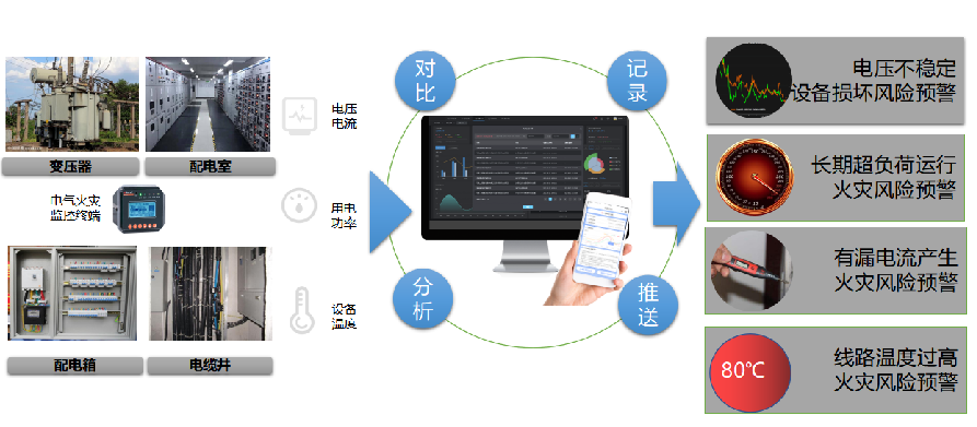 能源治理最核心的问题_能源治理_能源治理最大的挑战