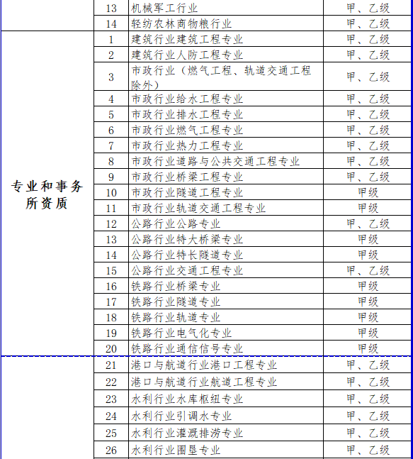 大气治理概念股_大气治理概念股龙头股_大气治理概念股有哪些