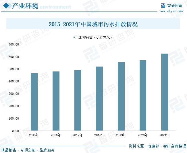 污水治理设备_污水治理设备批发_污水治理设备公司