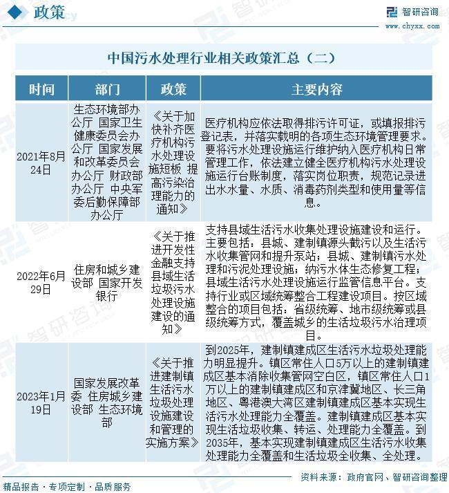 污水治理设备公司_污水治理设备_污水治理设备批发