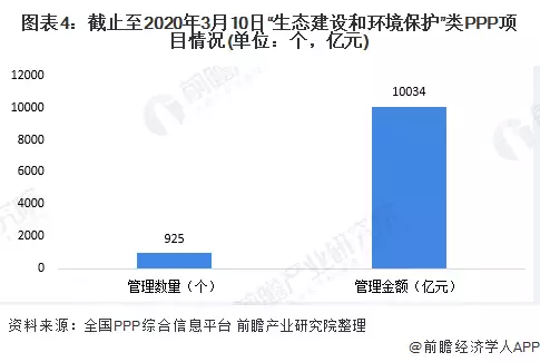 固废污染如何治理_固废治理_固废污染防治法