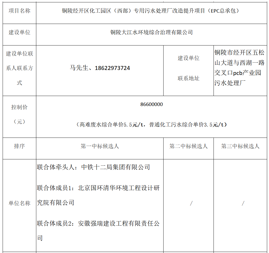 高难废水534元t中铁十二局牵头预中标铜陵经开区化工园区西部专用污水处理厂改造提升项目EPC总承包