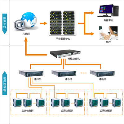 能源治理与法律_能源治理_能源治理与法律前景