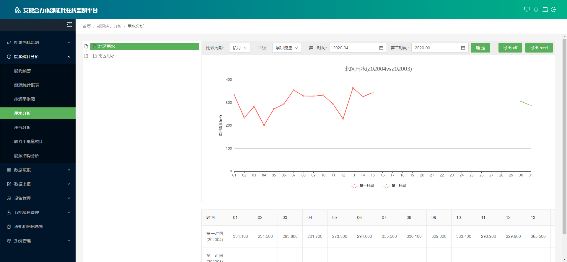 能源治理_能源治理与法律_能源治理与法律前景